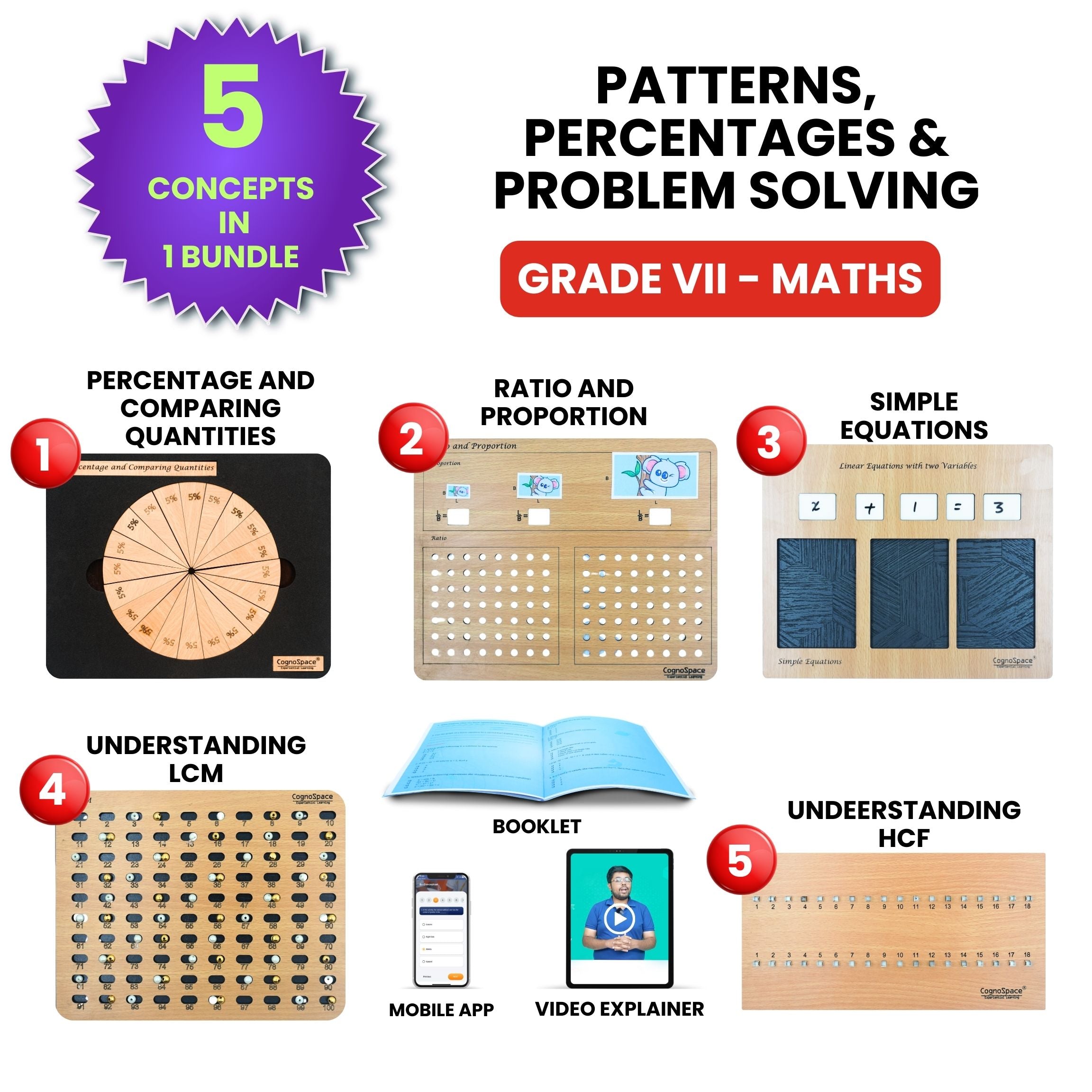 Practiko Class 7 Math Kit – Patterns, Percentages & Problem Solving experiment setup; Student performing Patterns, Percentages & Problem Solving activity – Practiko math learning kit; Math concept demonstration from Patterns, Percentages & Problem Solving kit by Practiko; Hands-on learning with Practiko Patterns, Percentages & Problem Solving math STEM kit; Patterns, Percentages & Problem Solving kit materials and tools for Grade 7 math experiments